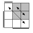 oe=1100&oc=1101&pe=0132&pc=0321