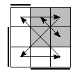 oe=1100&oc=1101&pe=0132&pc=3201