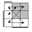 oe=1100&oc=1101&pe=0213&pc=3201