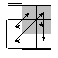 oe=1100&oc=1101&pe=0231&pc=2130