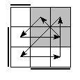 oe=1100&oc=1101&pe=0312&pc=3102