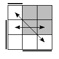 oe=1100&oc=1101&pe=0321&pc=0321