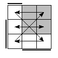 oe=1100&oc=1101&pe=0321&pc=2310