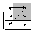 oe=1100&oc=1101&pe=0321&pc=3201