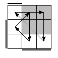 oe=1100&oc=1101&pe=1203&pc=0231