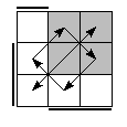 oe=1100&oc=1101&pe=1230&pc=2103