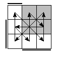 oe=1100&oc=1101&pe=2031&pc=1302