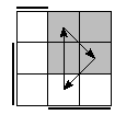 oe=1100&oc=1101&pe=2130&pc=0123