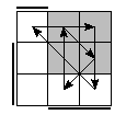 oe=1100&oc=1101&pe=2130&pc=0231