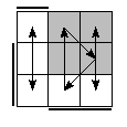oe=1100&oc=1101&pe=2130&pc=1032