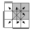 oe=1100&oc=1101&pe=2130&pc=2301