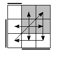 oe=1100&oc=1101&pe=2301&pc=2130