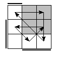 oe=1100&oc=1101&pe=3021&pc=0231