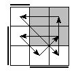 oe=1100&oc=1101&pe=3021&pc=0312