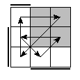 oe=1100&oc=1101&pe=3021&pc=1203