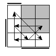 oe=1100&oc=1101&pe=3021&pc=1320