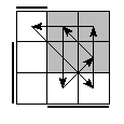 oe=1100&oc=1101&pe=3102&pc=0312