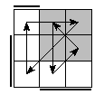 oe=1100&oc=1101&pe=3102&pc=1203