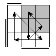 oe=1100&oc=1101&pe=3102&pc=1320