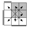 oe=1100&oc=1101&pe=3102&pc=2301