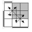 oe=1100&oc=1101&pe=3201&pc=0321