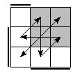 oe=1100&oc=1101&pe=3201&pc=2103