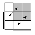 oe=1100&oc=1101&pe=3210&pc=0123