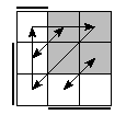 oe=1100&oc=1101&pe=3210&pc=1203