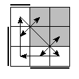 oe=1100&oc=1101&pe=3210&pc=1320