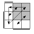 oe=1100&oc=1101&pe=3210&pc=2013