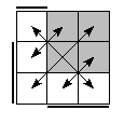 oe=1100&oc=1101&pe=3210&pc=2301