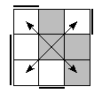 oe=1100&oc=1110&pe=0123&pc=2301