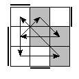 oe=1100&oc=1110&pe=0231&pc=3021