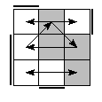 oe=1100&oc=1110&pe=0231&pc=3210