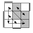 oe=1100&oc=1110&pe=1032&pc=3021