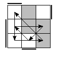 oe=1100&oc=1110&pe=1320&pc=3021