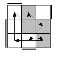 oe=1100&oc=1110&pe=2130&pc=1320