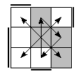 oe=1100&oc=1110&pe=2130&pc=2301