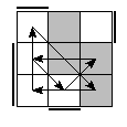 oe=1100&oc=1110&pe=3021&pc=1320