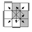 oe=1100&oc=1110&pe=3102&pc=2301