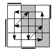 oe=1100&oc=1110&pe=3201&pc=3012