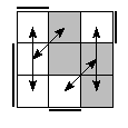 oe=1100&oc=1110&pe=3210&pc=1032