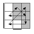 oe=1100&oc=1200&pe=0231&pc=2130