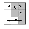 oe=1100&oc=1200&pe=2130&pc=3210