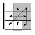 oe=1100&oc=1200&pe=2301&pc=3102