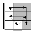 oe=1100&oc=1200&pe=3021&pc=0231