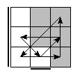 oe=1100&oc=1200&pe=3021&pc=3102