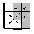 oe=1100&oc=1200&pe=3201&pc=2103