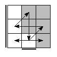 oe=1100&oc=1200&pe=3201&pc=3120