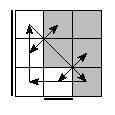 oe=1100&oc=1200&pe=3210&pc=1320